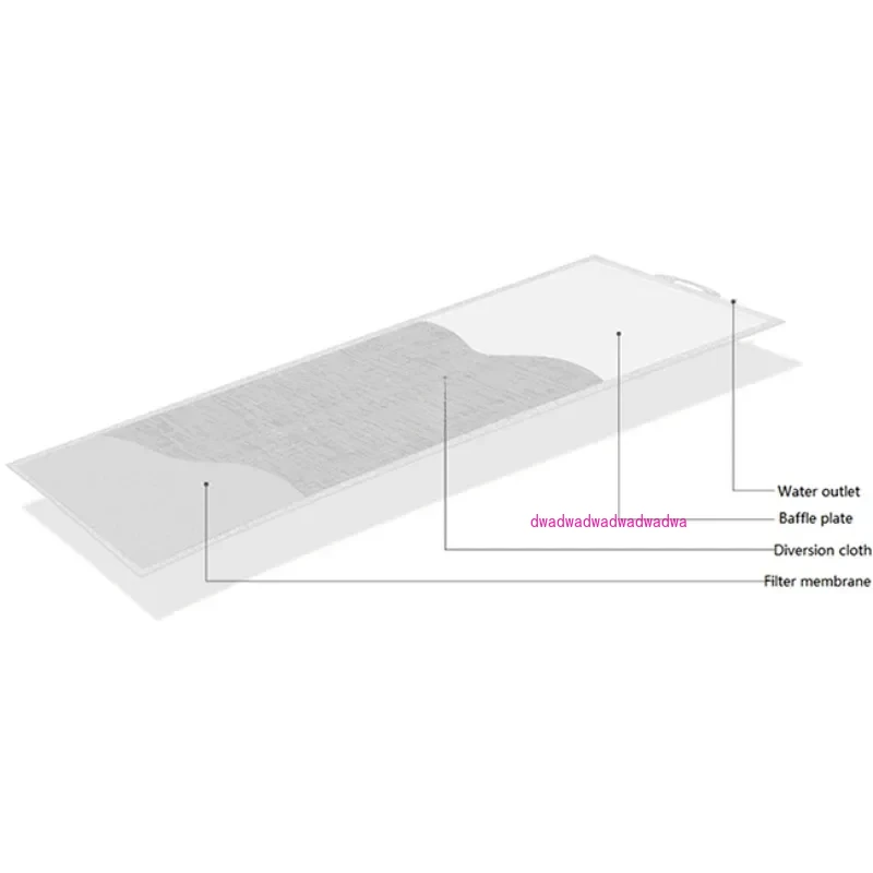 Long Service Life lab cell culture mbr membrane bioreactor flat sheet mbr membrane This model does not come with a shelf