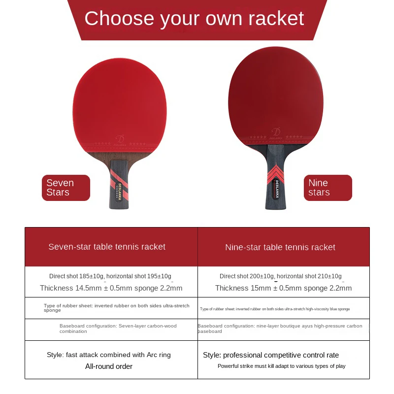 Tischtennisschläger, professioneller Einzelschläger, 7-Sterne, 9-Sterne-Carbon-Wettbewerb, hohe Sprungkraft, Tischtennisschläger, Ping-Pong-Paddel – Detail 1