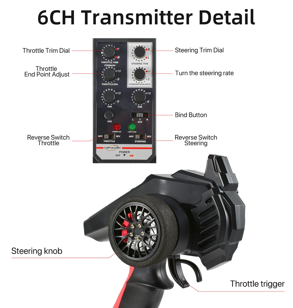 AUSTAR RC Transmitter and Receiver 2.4G 3CH 4CH 6CH Universal RC Controller and Receiver Kit for 1/10 1/8 Crawler MN90 D12 TRX4