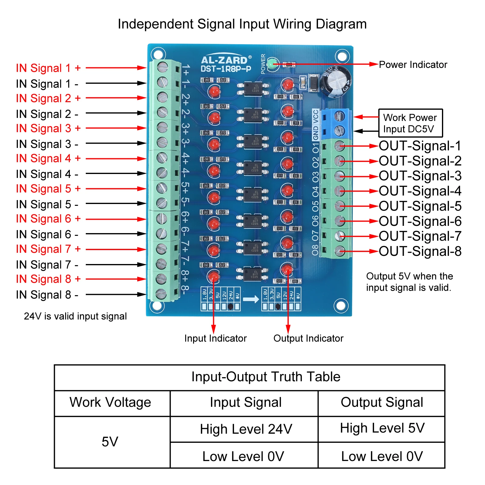 8 Channel Voltage Converter Module Photoelectric Isolation Board 5V 12V 24V to 24V 5V 3.3V PNP Output PLC Signal Module