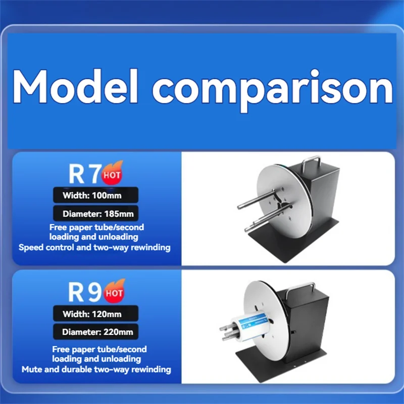 Automatic Label Bi-Directional Rewinder Machine R7/R9 Two-way Automatic Rewinder Self-adhesive Barcode Machine