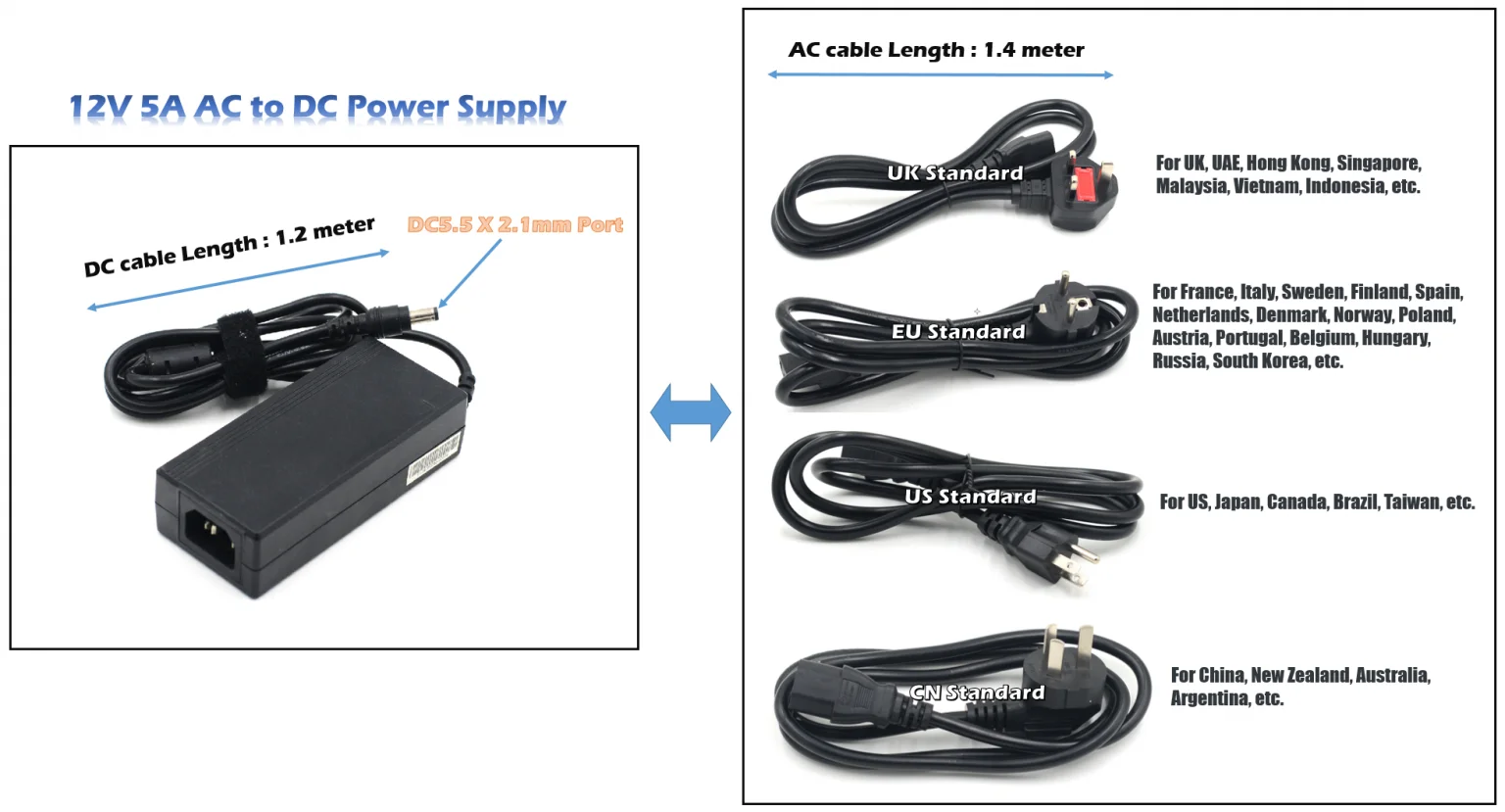 Player One 12V 5A Power Supply (DC5.5 x 2.1mm)