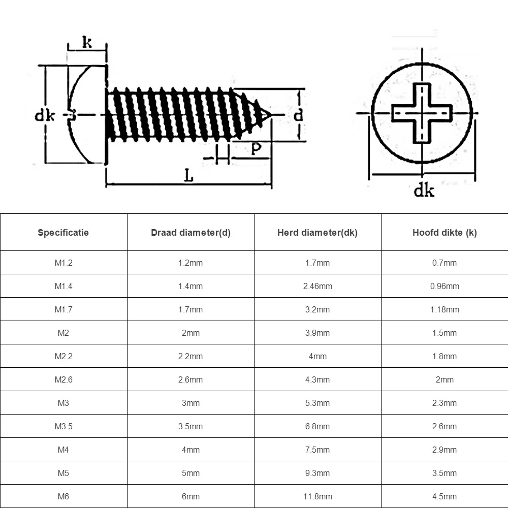50/100/150pcs Small Cross Round Head Tapping Screw M1 M1.2 M1.4 M1.5 M1.6 M1.7 M1.8 M2 304 Stainless Steel Phillips Self-tapping