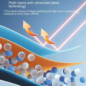 Sluneční clona do auta, čelní sklo, deštník, přední sluneční clona, skládací letní ochrana, autosedačka, tepelná izolace, autopříslušenství 10 nejlepší prodej Sluneční clona u Toyoty RAV4 - №9