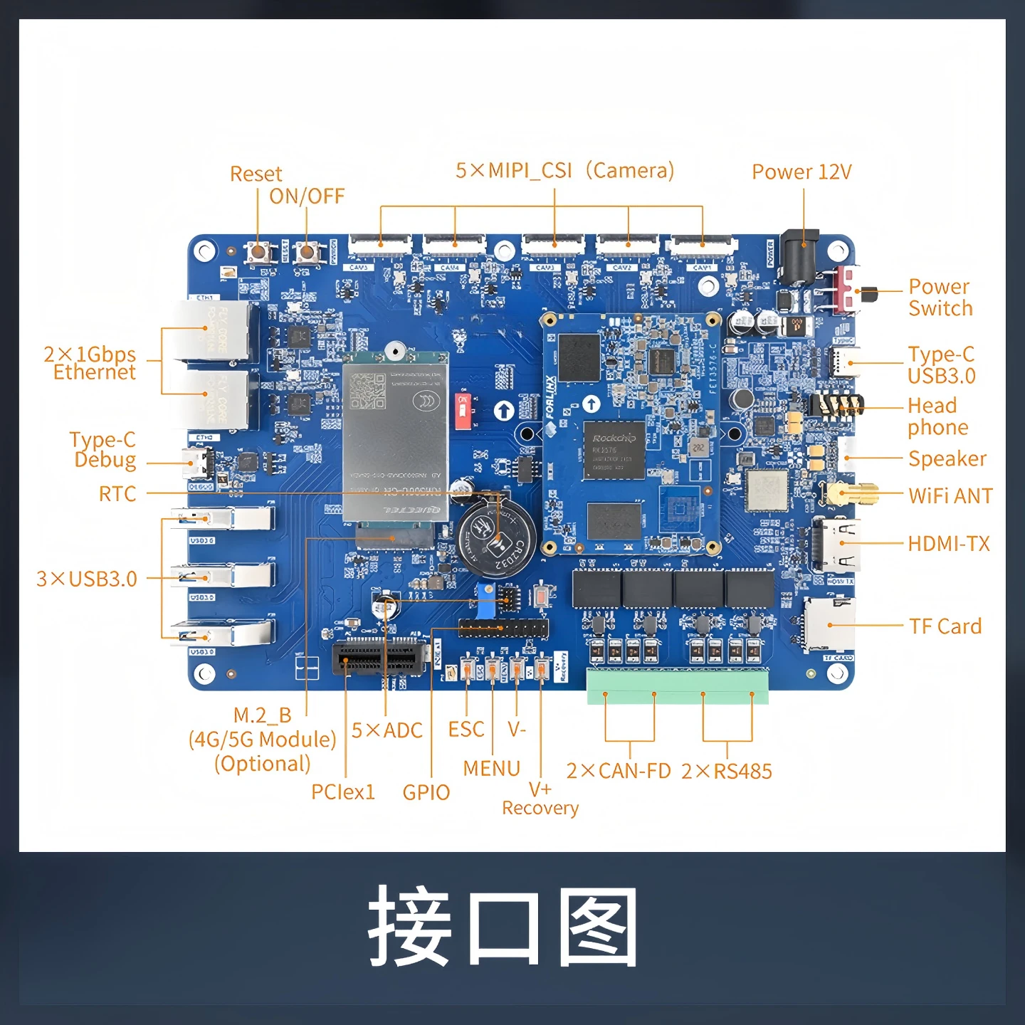 لوحة تطوير مدمجة، لوحة Linux الأساسية، قوة حوسبة عالية AI