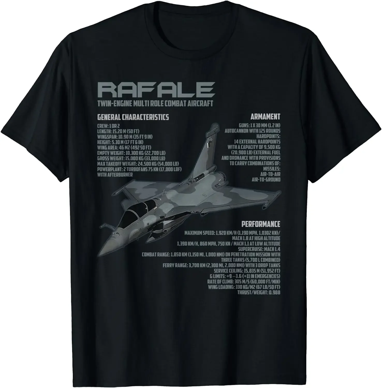 Rafale Jet Fighter French Military Aircraft Men T-Shirt Short Sleeve Casual Cotton O-Neck Summer T Shirts