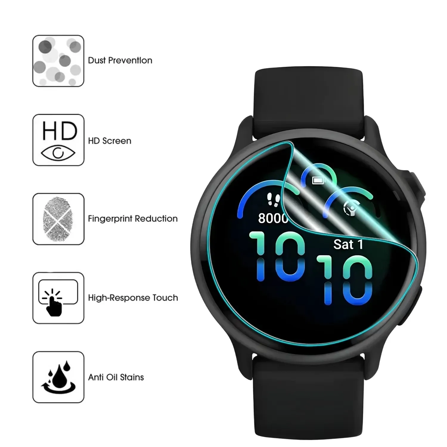 1-5 ชิ้นฟิล์มไฮโดรเจลสำหรับไกม - Hydrogel Screen Protector บทวิจารณ์และราคา