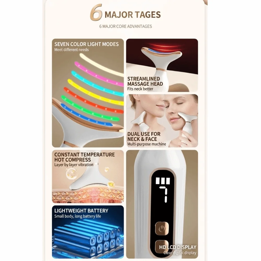 7-Color LED Light Face Massager 4 Heat Levels 7 Vibration Modes Facial Beauty Device 3 Intensity Levels Wireless Neck Massager