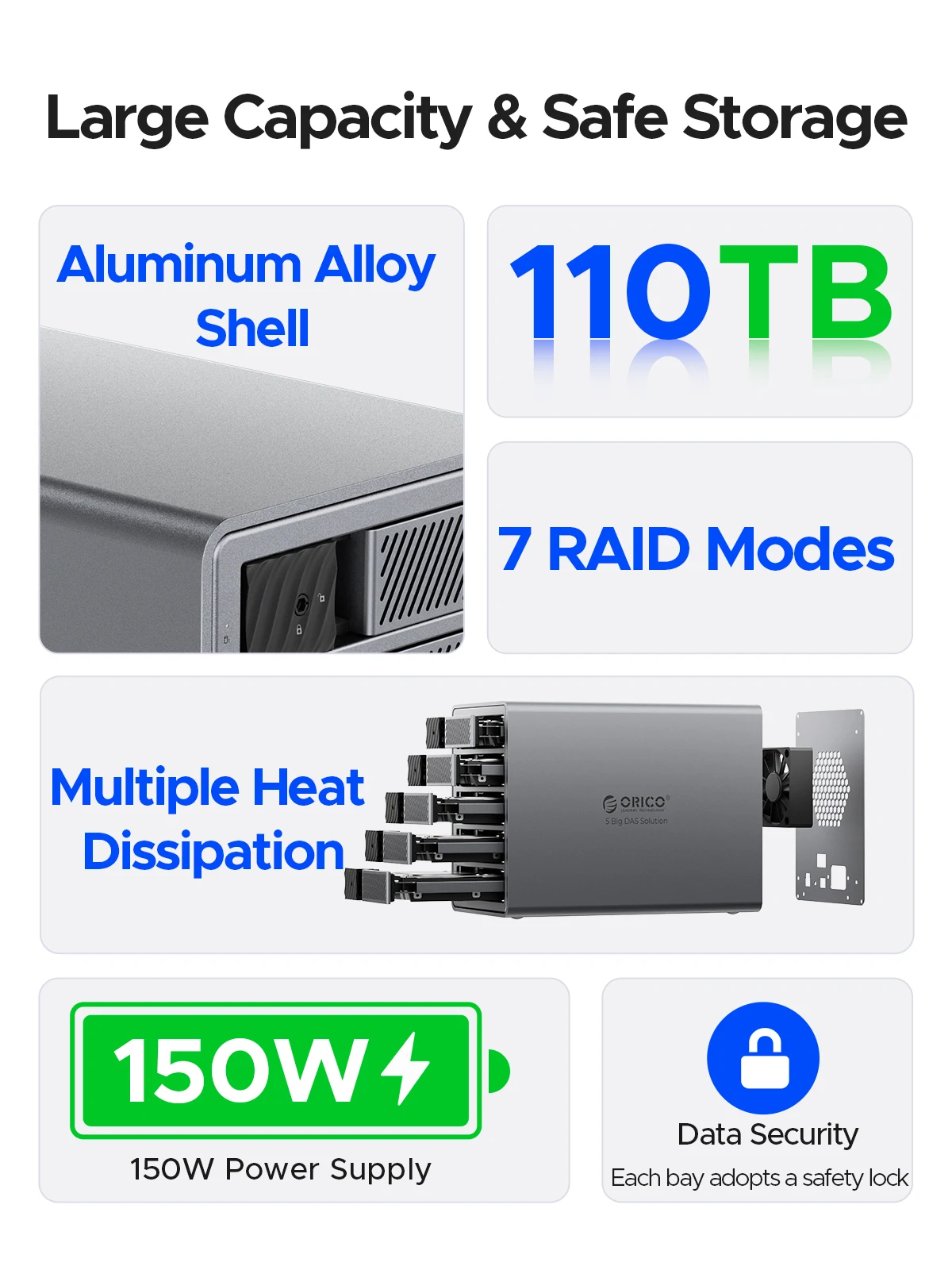 Imagem -03 - Orico-hdd Case Station com Ventilador de Refrigeração Potência 150w Bay Modos Raid 3.5 Usb 3.0 5gbps 110tb Max para Profissional