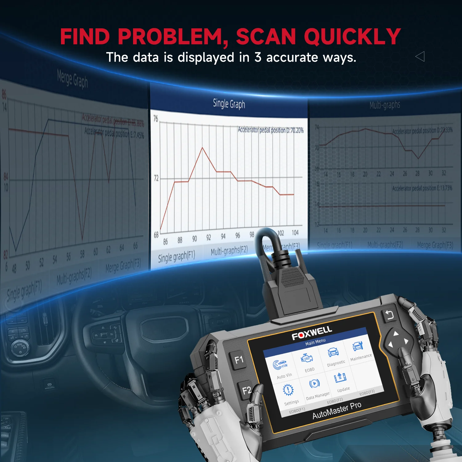 FOXWELL NT614 Elite OBD2 Диагностический сканер ABS SRS AT Устройство проверки кода двигателя 5-сброс OBD Автоматический сканер PK NT604 Elite