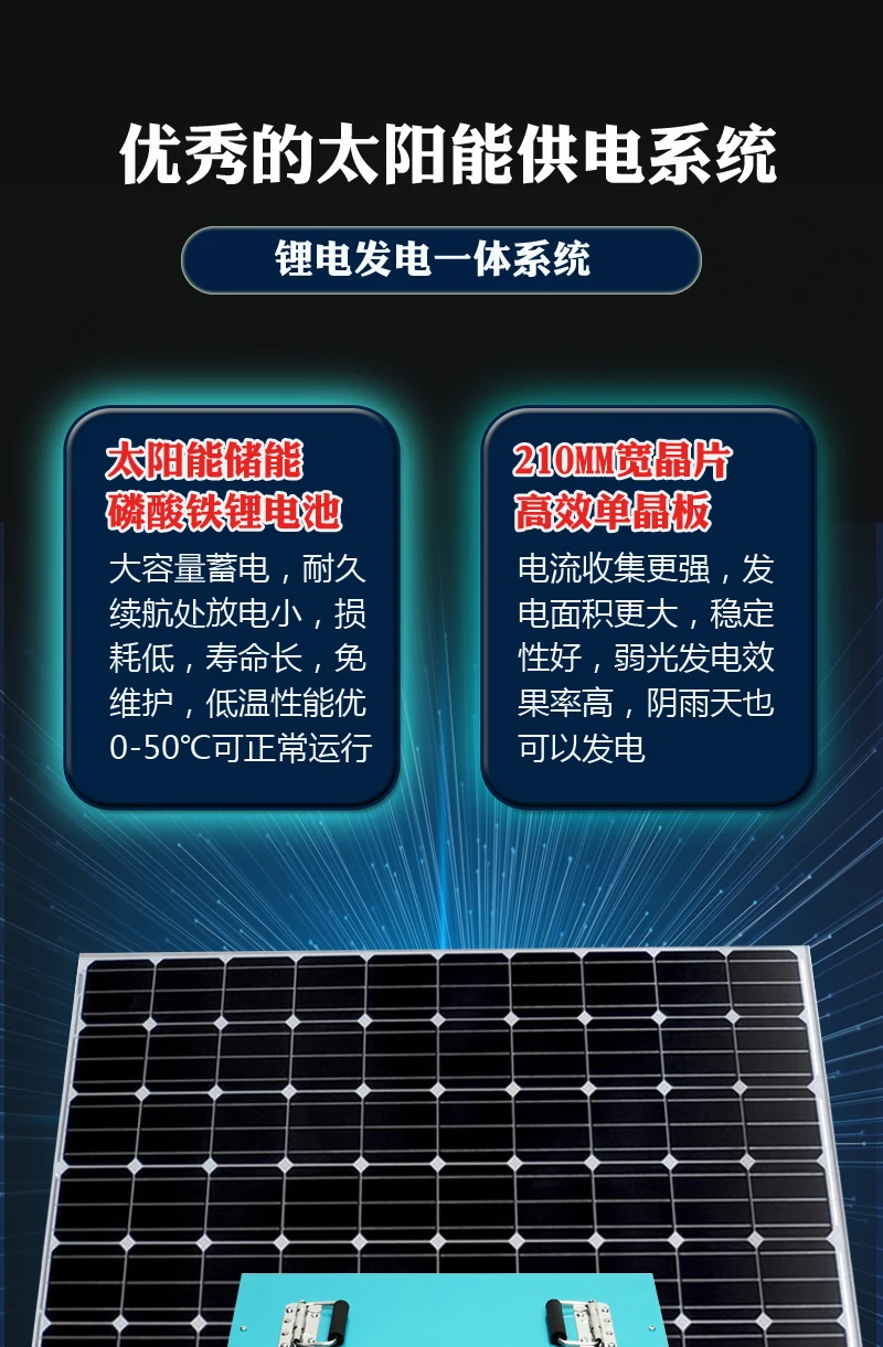 Zewnętrzny mobilny zasilacz do domowego systemu generatora z paneli fotowoltaicznych.