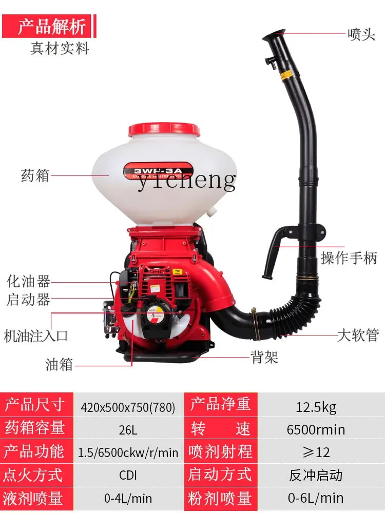 Рисунок 5 - Рюкзак-распылитель для удобрений