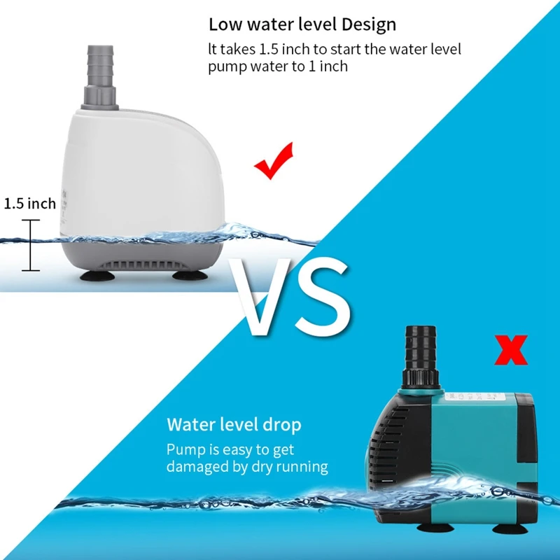 Bomba sumergible para acuario ABHU, bomba de agua baja para filtro inferior de acuario, cambio de bomba de agua, bomba de succión inferior, enchufe europeo