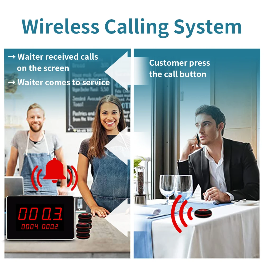 Wireless Calling System Restaurant Paging Waiter System,Kitchen Call Waiter Press a Button,Pack of 1 Display and 10 Call Button