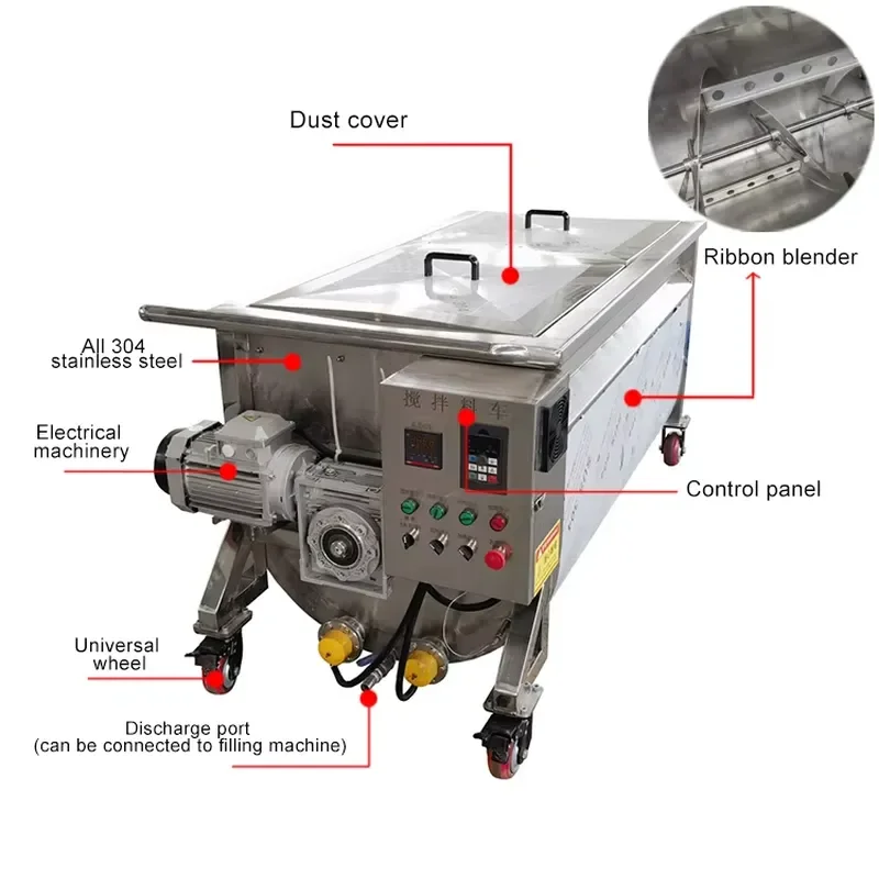 250l Electronic Paste Ink Paint and Pigment Mixer Automatic Mix Ingredients Machine Mixer Machine for Hot Sauce