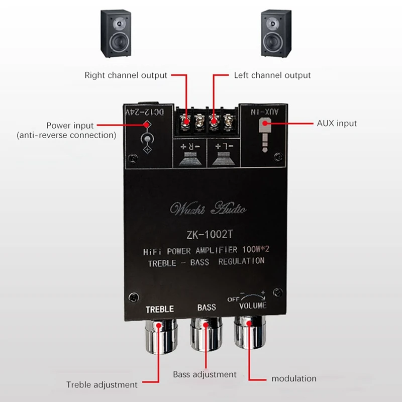 ZK-1002T Amplifier Board TPA3116D2 Bluetooth 5.0 Subwoofer 100Wx2 Audio Power Stereo Amplifier Board Module Bass AMP