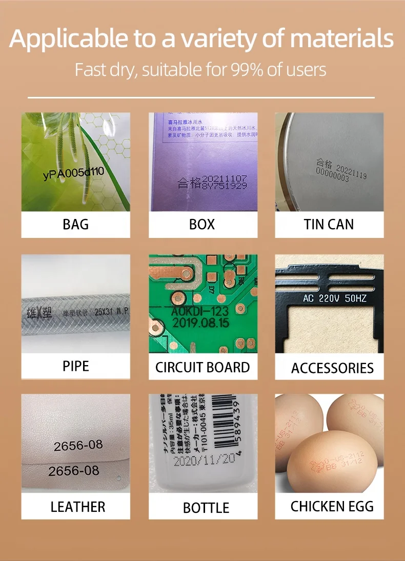 Mini-imprimante à jet d'encre Portable pour imprimer l'emballage des aliments sur un matériau en papier plastique et bois