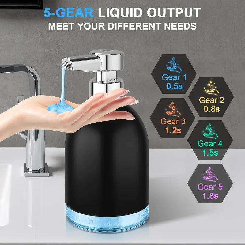 Thumbnail 2 - #36 Cheap Soap Dispensers Worth Buying