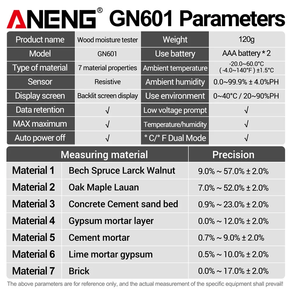 ANENG GN601 0~99.9% Timber Hygrometer 20.5% RH Display Wood Moisture Meter Multiscene Measure Temperature Humidity Probe Testers