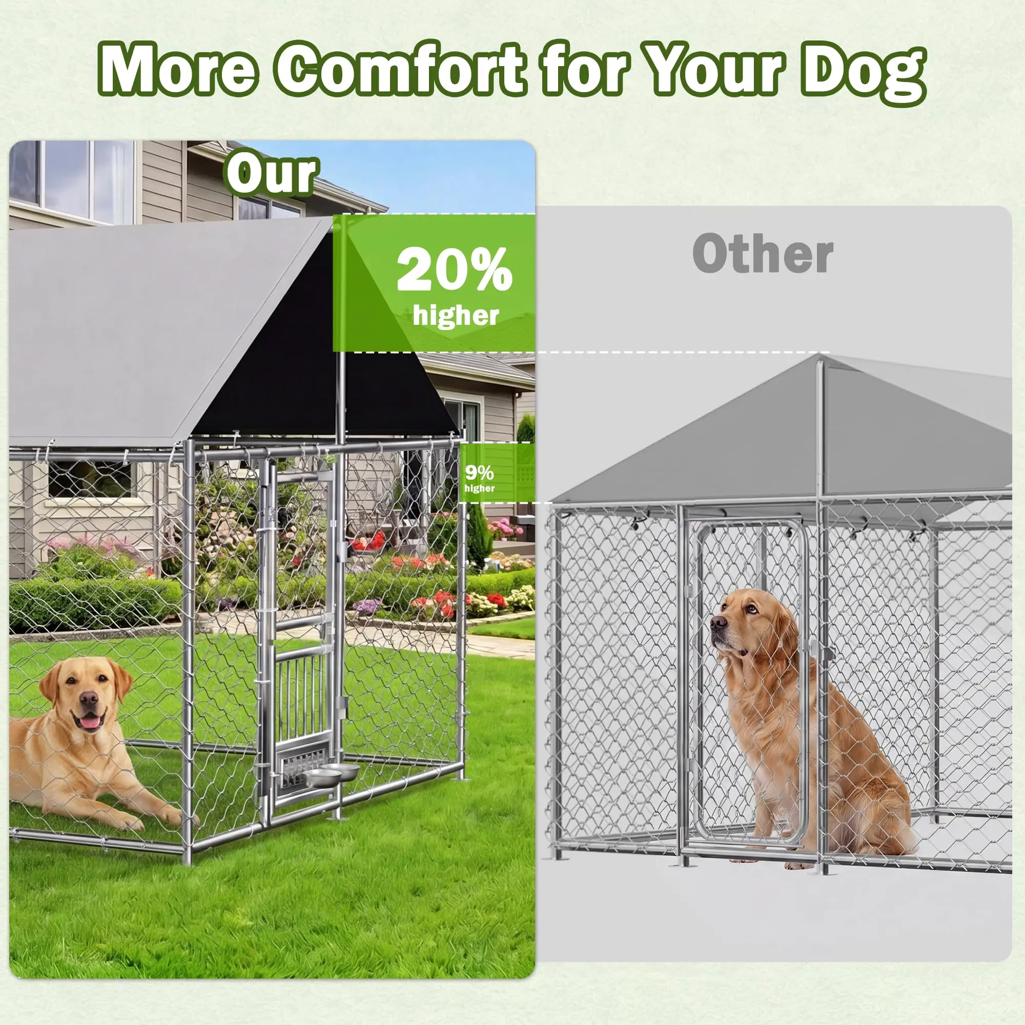 7.5 x 7.5ft Large Outdoor Dog Kennel with Rotating Feeder, HeavyDuty Dog Runs with Roof, Pet Playpen with Double