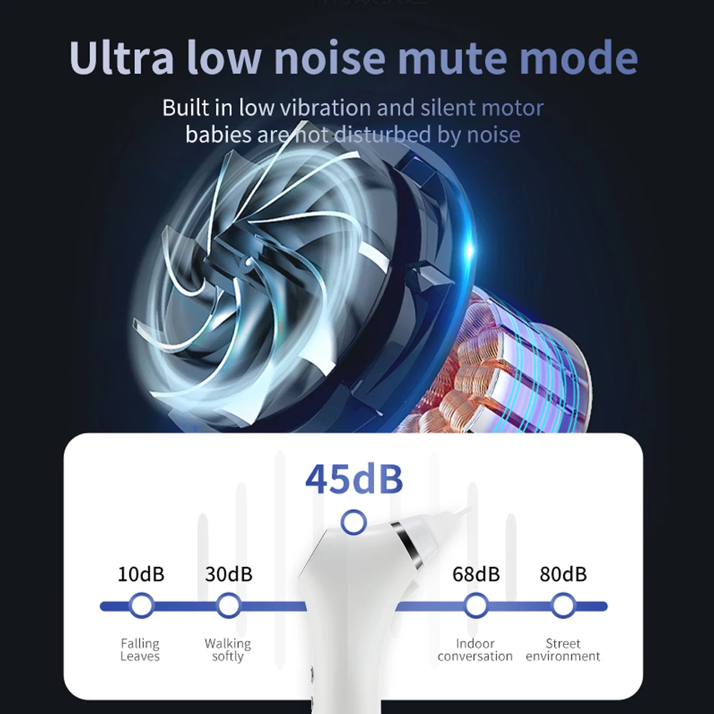 Secador de oídos inteligente de temperatura constante para el hogar con 3 niveles de velocidad del viento para secado y cuidado del conducto auditivo 3 tipos de puntas para los oídos