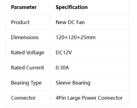 2PCS 12025 Cooling Fan 120*120*25 DC12V 12CM 4Pin Connector Silent Fan For PC Case Equipment Heat Dissipation