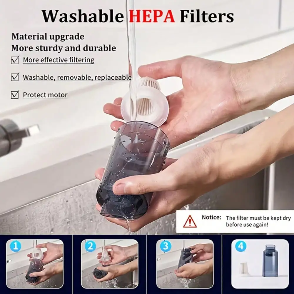 Suitu Waschbarer Handstaubsaugerfilter Kompatibel mit Kabellosen Auto-Staubsaugern & Tragbaren Reinigern, Hocheffizienter Filter Geeignet – Detail 5