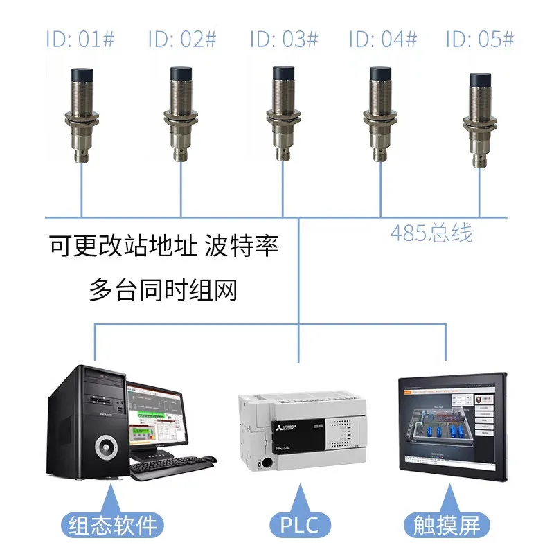 UHF industrial, reader, reader, station card reader