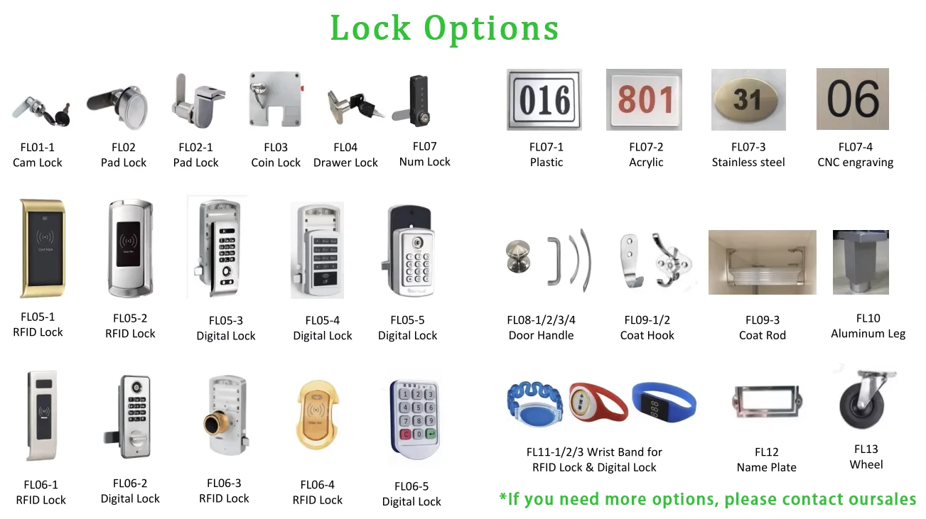 Modular Fitness Lockers,Fumeihua Waterproof Locker With Number Lock Locker - view 3