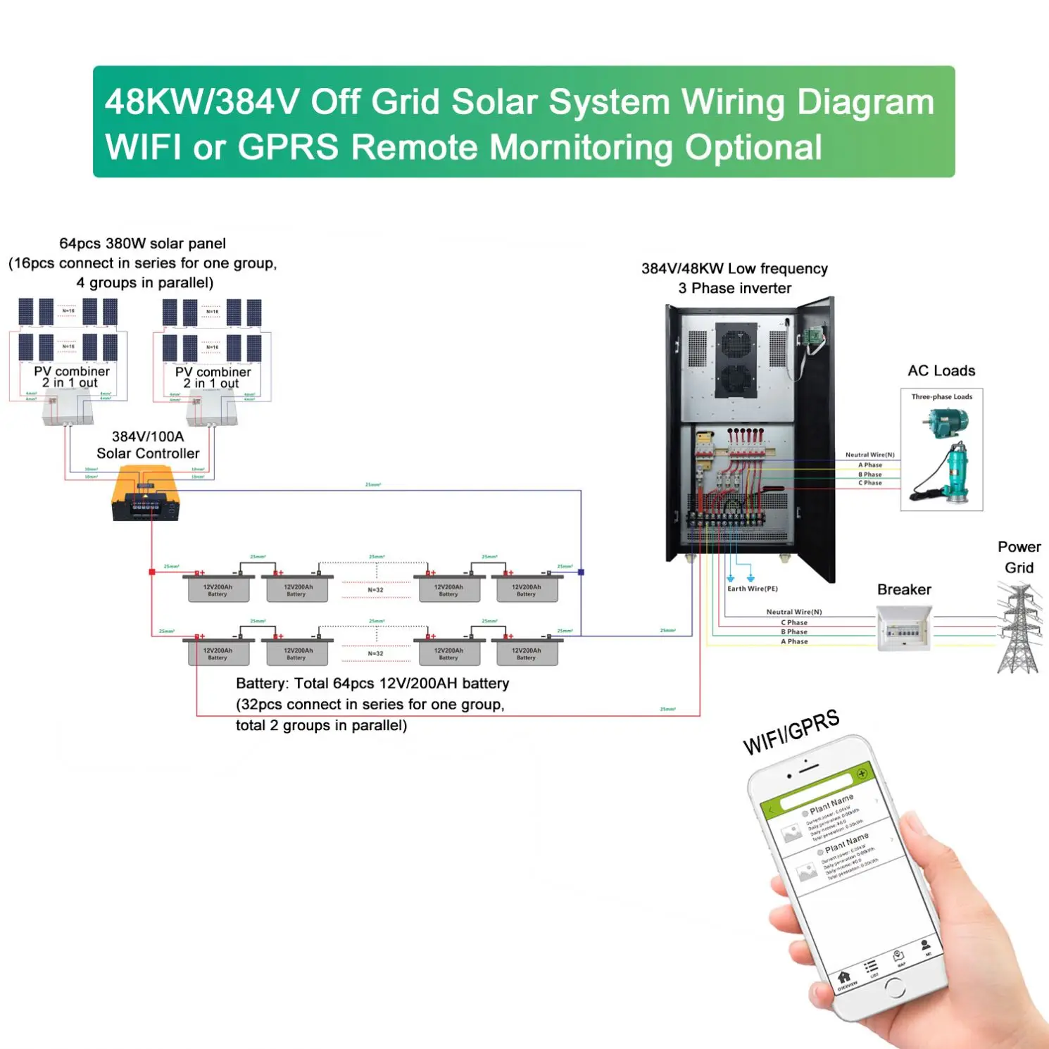 40kw 3 المرحلة الهجين لوحة طاقة شمسية نظام الطاقة عدة 50 kw 50 Kva 50kw نظام الطاقة الشمسية خارج الشبكة باكستان كامل مع البطارية #2