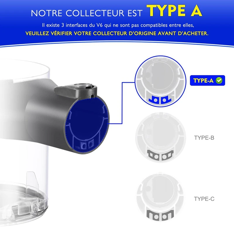 

A31I Dust Bin for Dyson V6 DC58 DC59 DC62 DC74 Vacuum Cleaner, A Interface Dust Bin Spare Parts, Part No.965660-01