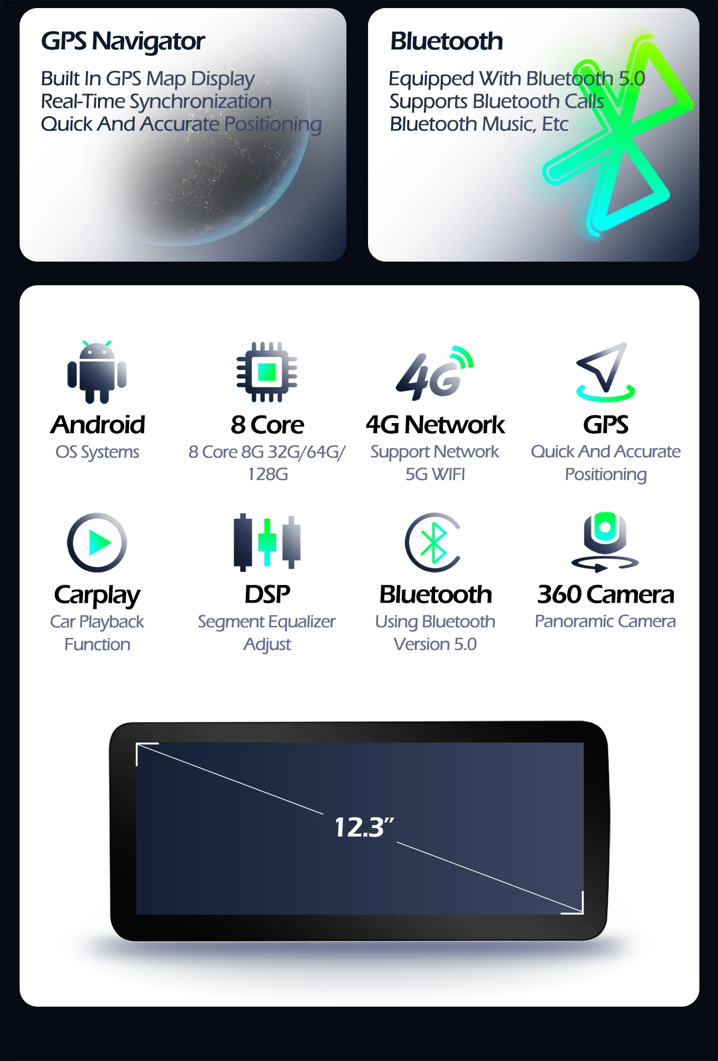 Android 15 Auto-Multimedia-Player Für Audi A6 C7 A7 2012 ~ 2018 Touchscreen Carplay Musik Stereo GPS Navigation 8 + 128 GB Auto Radio – Detail 7