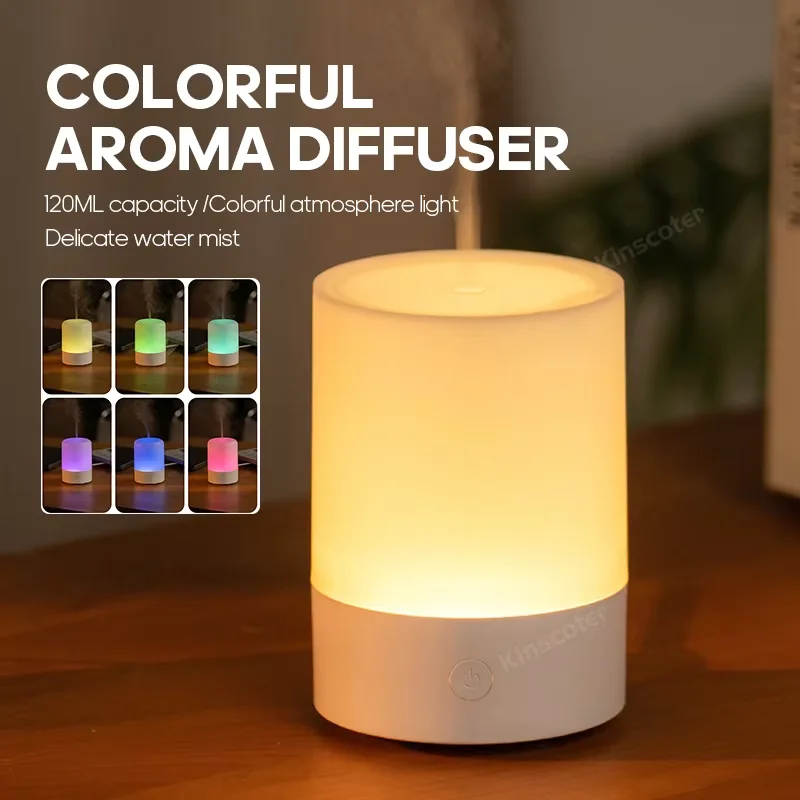 Portable USB Car Aromatherapy Diffuser Mini Desktop Air Humidifier Ultrasonic Water Mist Sprayer with RGB Colorful Nightlight