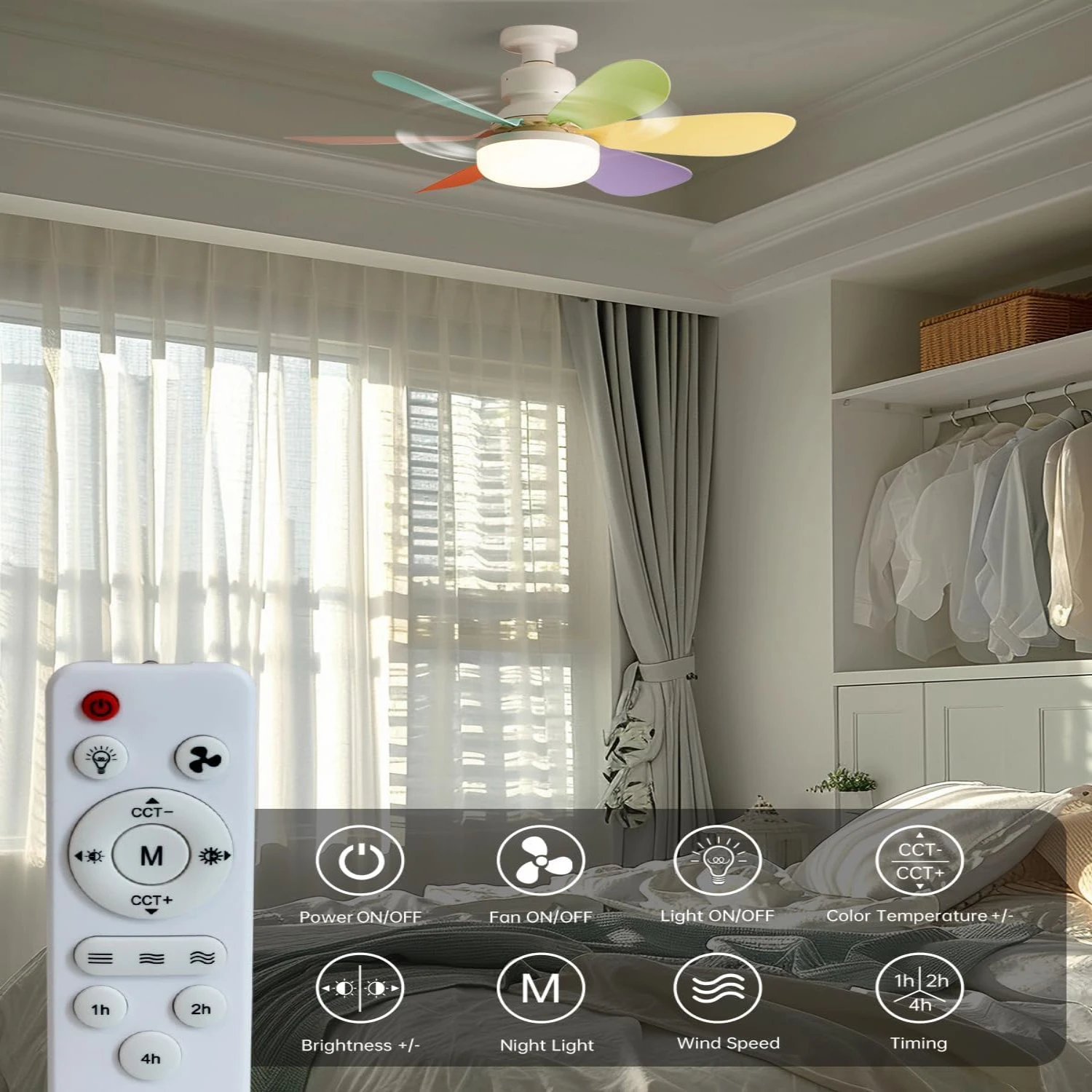 Потолочный вентилятор с дистанционным управлением 20,5 дюйма с розеткой, небольшой светильник с регулируемой яркостью E26, 1800 люмен, 3 цвета 3000K-65
