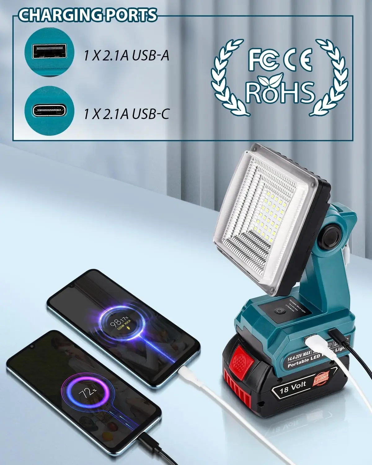 Portable Outdoor Light LED Cordless Work Light for Bosch 18V Li-ion Battery with USB Interface for Work Site and Emergency Use