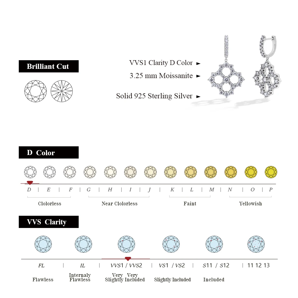 ATTAGEMS Luxury 3.25CTW D Color Moissanite Drop Earrings for Women High Quality S925 Sterling Silver Engagement Wedding  Jewelry