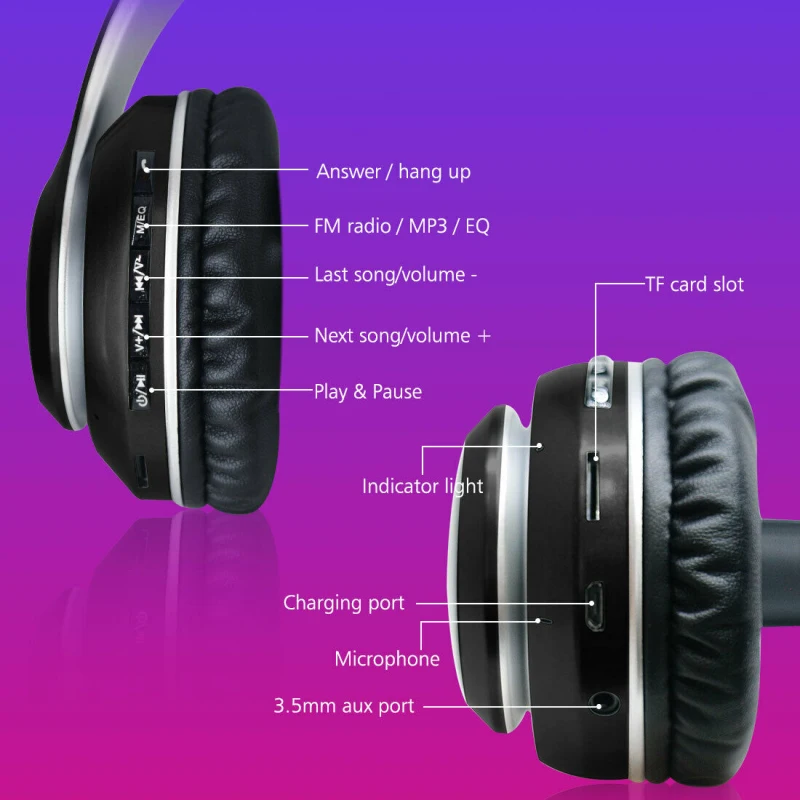 8228uwu7260 Headphones Wireless Headset Earbuds with Microphosic Foldable Adjustable Earphone