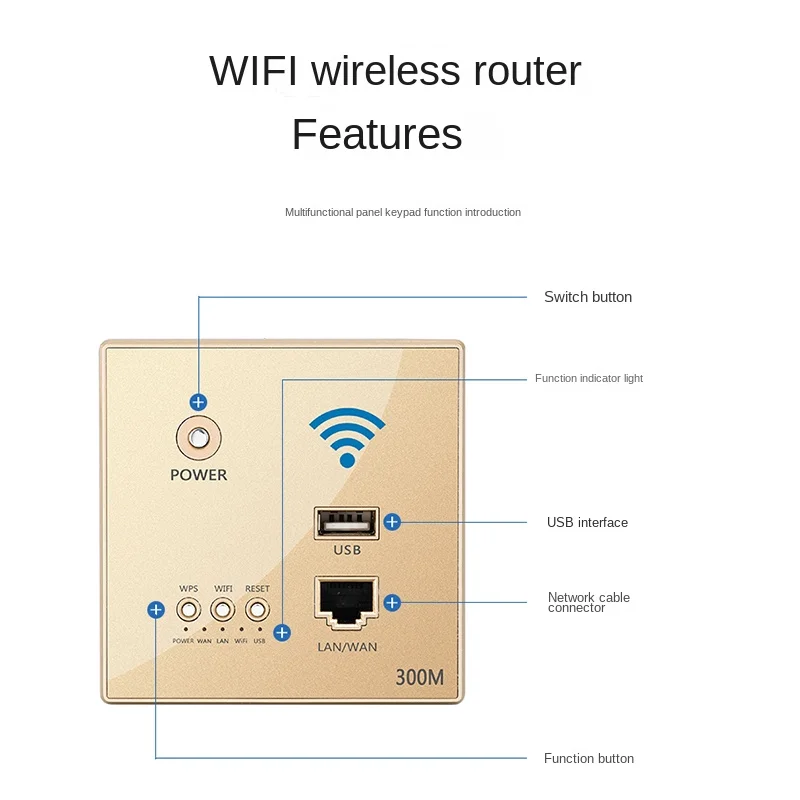 Glass panel wall wireless WiFi socket Rj45, smart usb charging socket, 220V power 300Mbps embedded wall WiFi router AC 90-250V