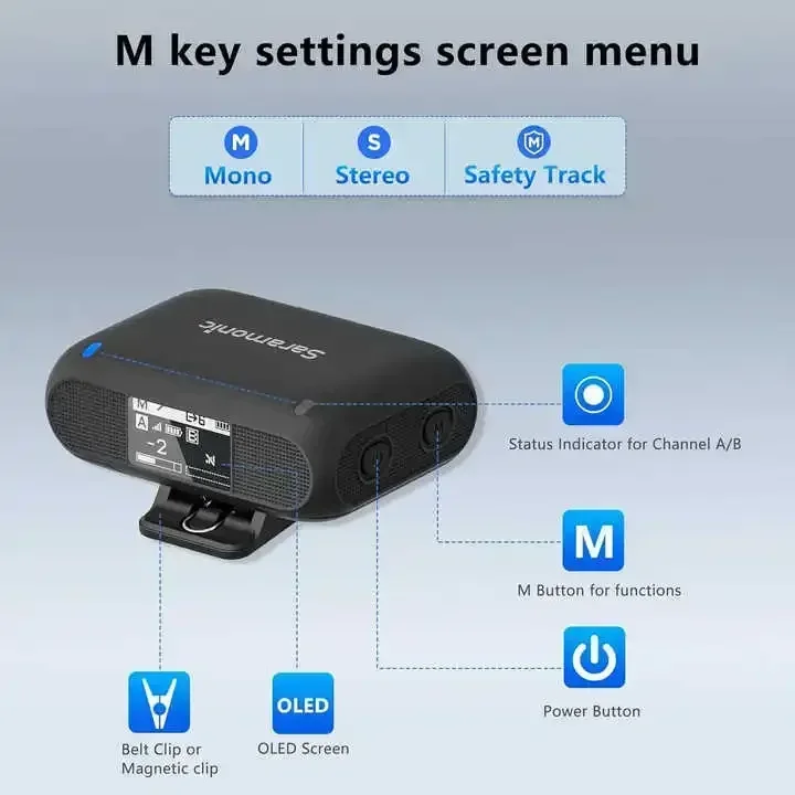 2026 Premium  Saramonic Blink500B2+ Wireless Lavalier Lapel Microphone iPhone DSLR Cameras Youtube Recording Streaming N view 5