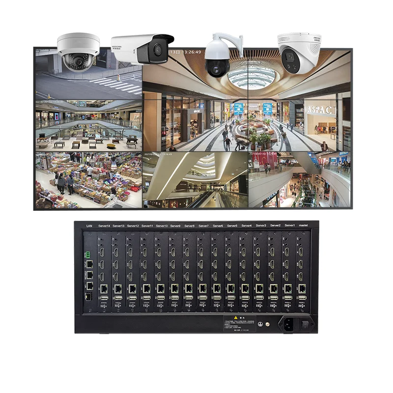 4K H.265 H264 Video Decoder Matrix  for Camera Webcam Decoding on Wall