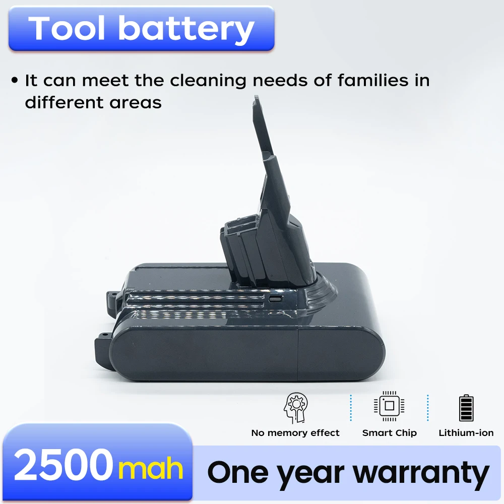 Sd-Dyson Vacuum Cle… - image