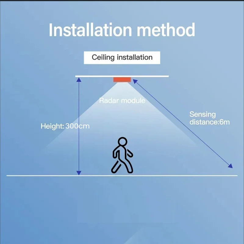 

A37T-Tuya Smart Life Wi-Fi Радар миллиметровой волны 24 ГГц Датчик движения присутствия человека Детектор яркости Приложение Монитор 80-250 В переменного тока