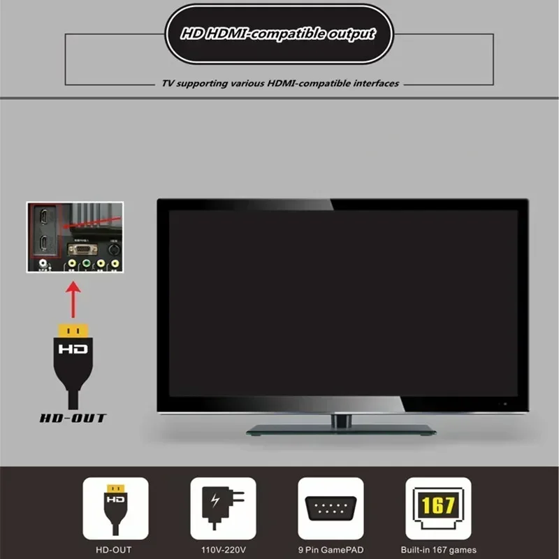 ในตัว 821 เกม HD SUPER MINI SNES คอนโซลเกม 8 บิตรองรับ HDMI TV วิดีโอ Retro ครอบครัวคลาสสิก Dual Gamepad ตัวควบคุม