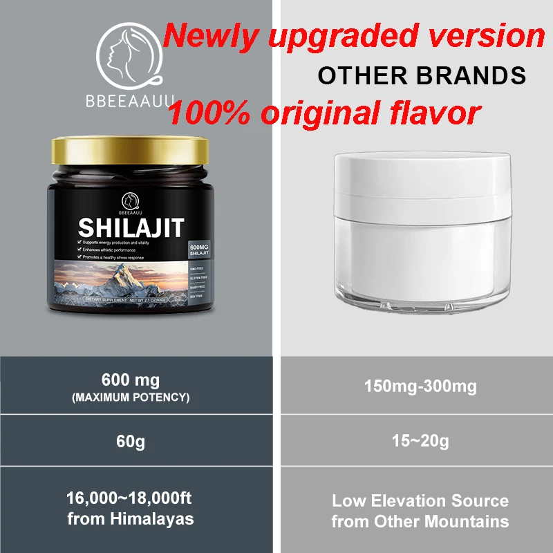 BBEEAAUU 100% Shilajits Original Pure Shilajit Resin Supplement with Fulvic Acid and 85+Trace Minerals for Overall Health