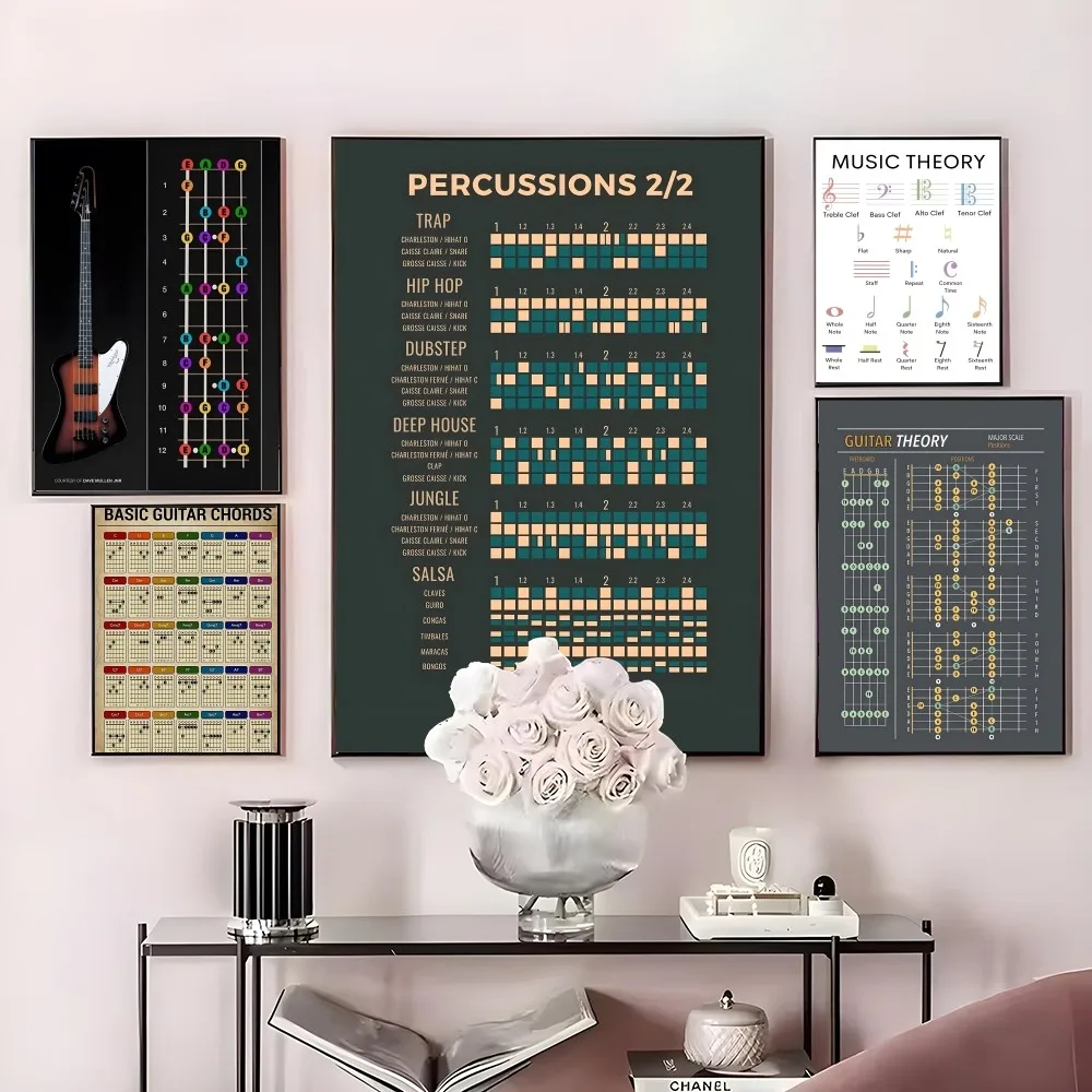Educación musical diapasón notas acordes de guitarra círculo cartel arte HD pared adhesiva impermeable hogar sala de estar dormitorio bar estético