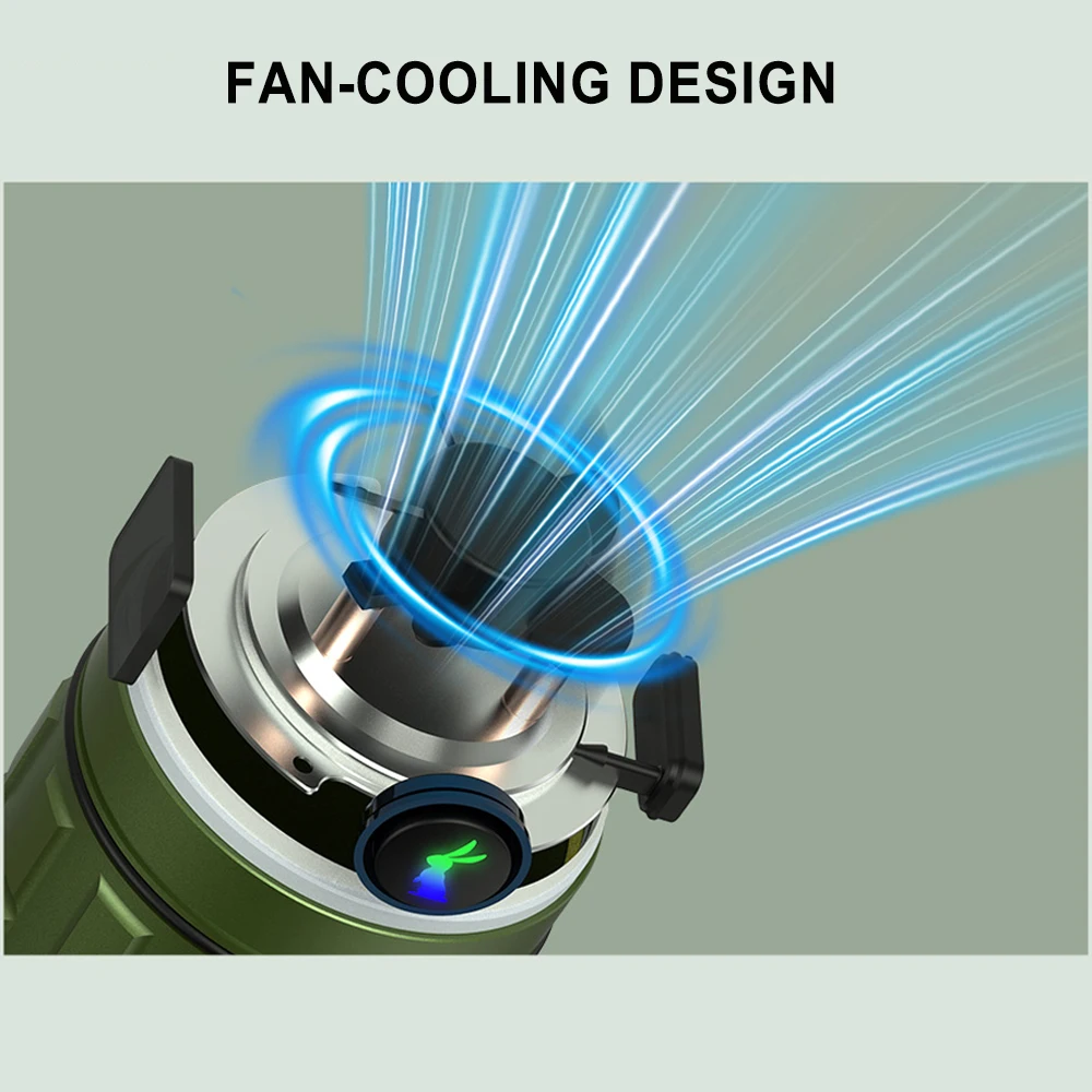 EDC LED Flashlight USB Type C Rechargeable Lamp Self Defense Torch With Fan LED Display 30000 Lumen Outdoor Lighting MACH 6.0