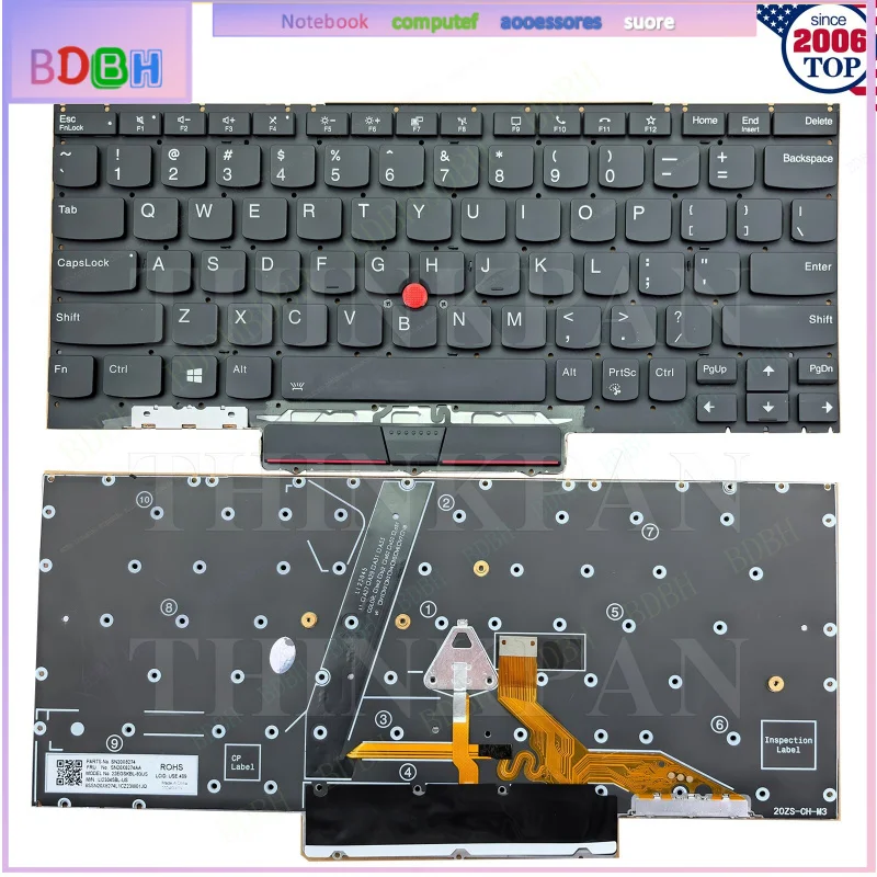 US Keyboard Backlit Pointer For Lenovo Thinkpad X1 Nano Gen1 Type 20UN 20UQ