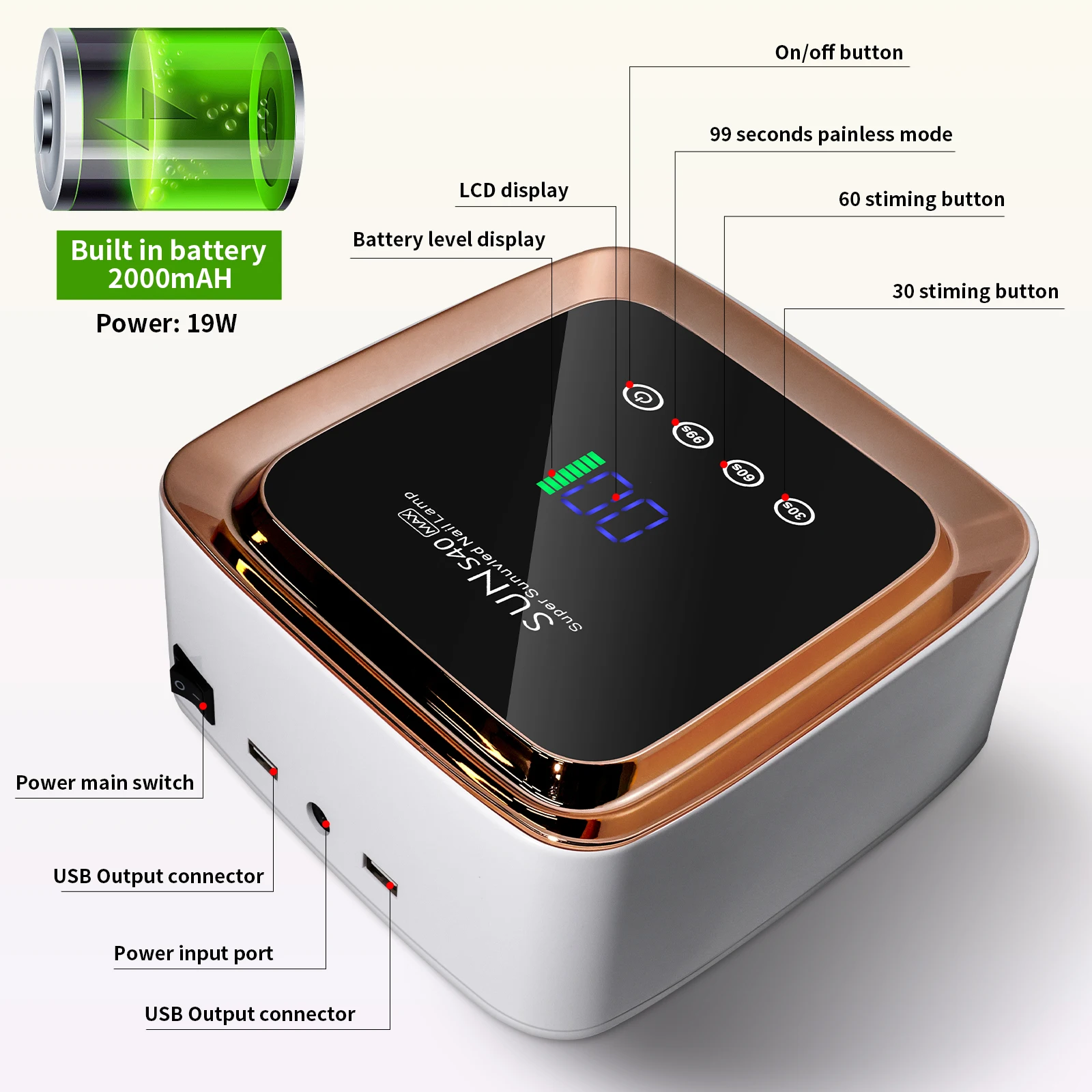 57 UV LEDネイルランプ 充電式ジェルネイルドライヤー タイマー付き 自動センサー LCDディスプレイ 大画面 マニキュアライトツール