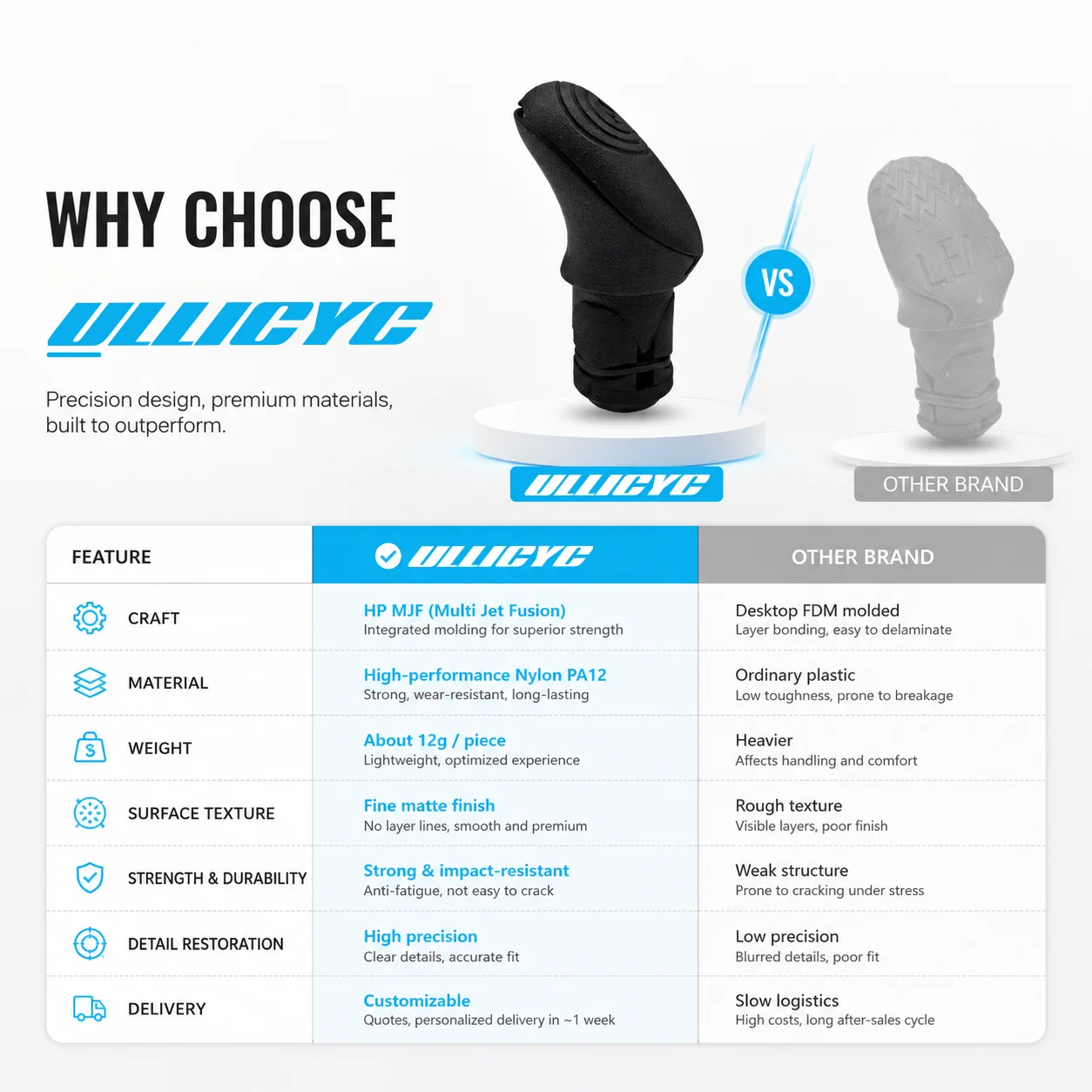 ULLICYC TT Lenker Drahtlose Schaltknopf-Halterung Passend für SRAM AXS Blips LEAP Wireless Base Triathlon-Fahrrad Schalthebel Zubehör – Detail 3