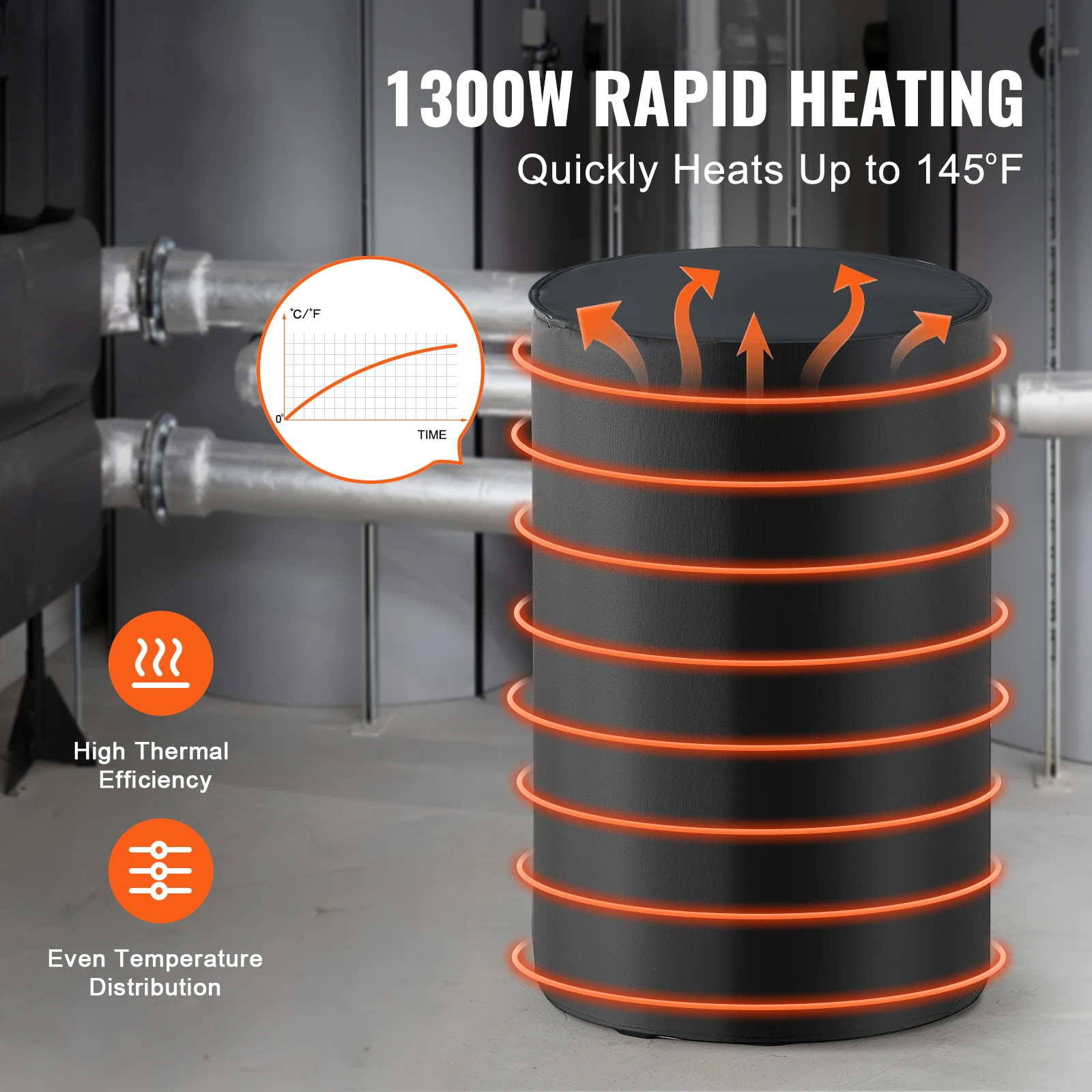 SucceBuy Metal Drum Heater 1300 W Pail Heating Band for 55 Gallon Barrel 0-145℉ Waterproof Oxford Fabric High Efficiency Grease